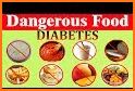 Best Foods for Diabetes related image