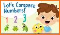Preschool & Kindergarten Math! Numbers & Counting related image