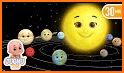 Kids Solar System - Children's learn planets related image