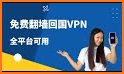 小摩托加速器-Free-回国VPN-免费-低时延-大带宽-稳定可靠-华人专属 related image