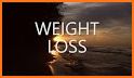 Weight Loss Self Hypnosis related image