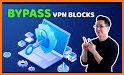 VPN BOTTLE - Free Security & Unblock Shield Proxy related image