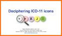 ICD 11 Plus related image