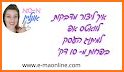 קשת 12 סטיקרים – מדבקות לWhatsApp related image