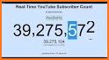 Realtime Subscriber Count related image