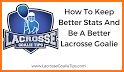 Lacrosse Stats related image
