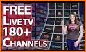 Aos TV - Live TV Channels Free All Live TV HD related image