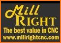 MillRight CNC related image