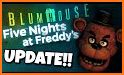Freddys Night Wallpaper HD related image