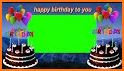 Happy Birthday Photo Frames & Background, Text related image