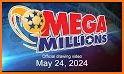 USA Mega Millions analysis Ble related image