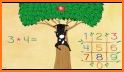 Times Tables: Math Games for Kids related image