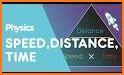 Speed Distance Time Calculator related image