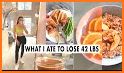 Recipes for losing weight related image
