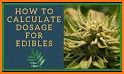 THC Edibles Calculator related image