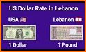 Dollar price in Lebanon related image