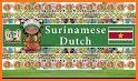 Suriname Words related image