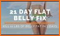 Flat Belly Fix related image