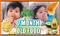 Baby Led Weaning - Quick Recipes related image