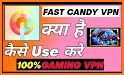 FastCandy - Private & Fast related image