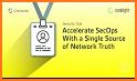 Network Accelerate related image