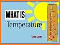Body Temperature: Reading History related image