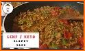Recipes of Low Carb Sloppy Joes related image