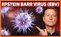Avoid Virus Rampage related image