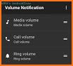 Volume Notification related image