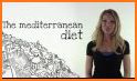 Mediterranean Diet Plan related image