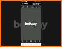 Betway The Intention related image