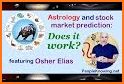 My Astrology Advisor: Video Astrologer Predictions related image