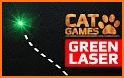 Laser game for cats related image