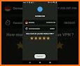Fast Proxy Master-super vpn,free,unlimited,secure related image