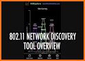 Network Tools : WiFi Lan Scanner - Wifi Scanner related image