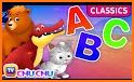 ABC Animal Sounds FULL related image