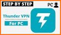 Thunder VPN related image