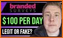 Branded Surveys related image