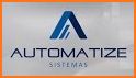 Automatize related image
