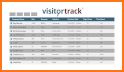VisitorTrack related image