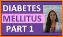 Diabetes related image