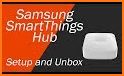 Guide for Samsung SmartThings related image
