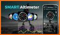 Find My Altitude Now: Altimeter Free related image
