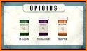 CDC Opioid Guideline related image
