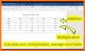 Calculation Table related image