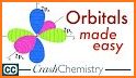 Orbiton 3D related image