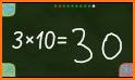 Multiplication Tables 10x10 related image