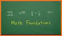 Mathematics Basics related image