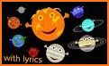 The Solar System - For kids related image