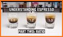 Coffee Ratio related image